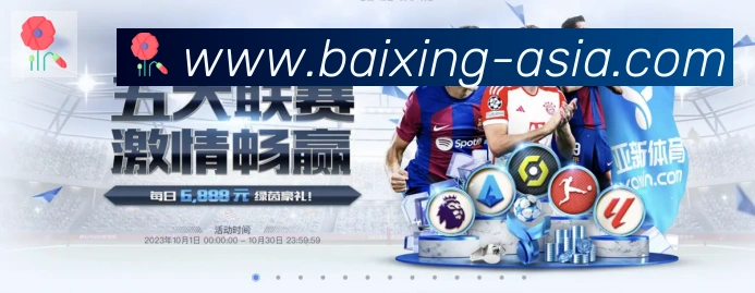 全球热力图